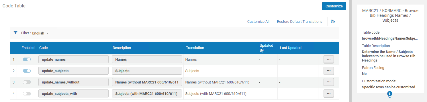 Customizing MARC21/KORMARC Browse Bib Headings Names/Subjects.